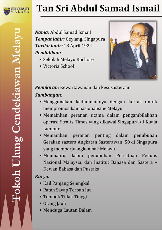 Tan Sri Abdul Samad Ismail