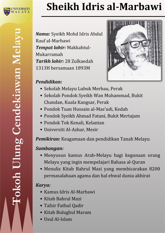 Sheikh Idris al-Marbawi